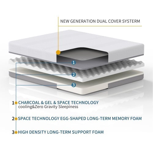 6 Inches Gel & Charcoal Infused Memory Foam Mattress