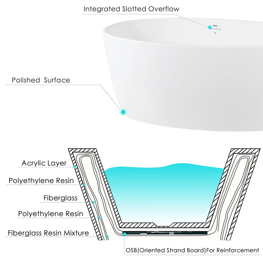 Freestanding Soaking Bathtub