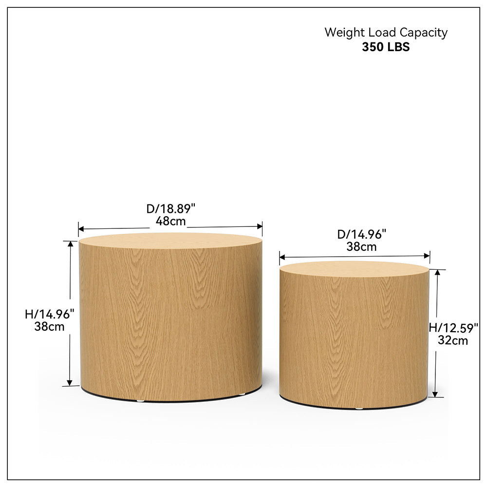 Round Accent Tables Set of 2